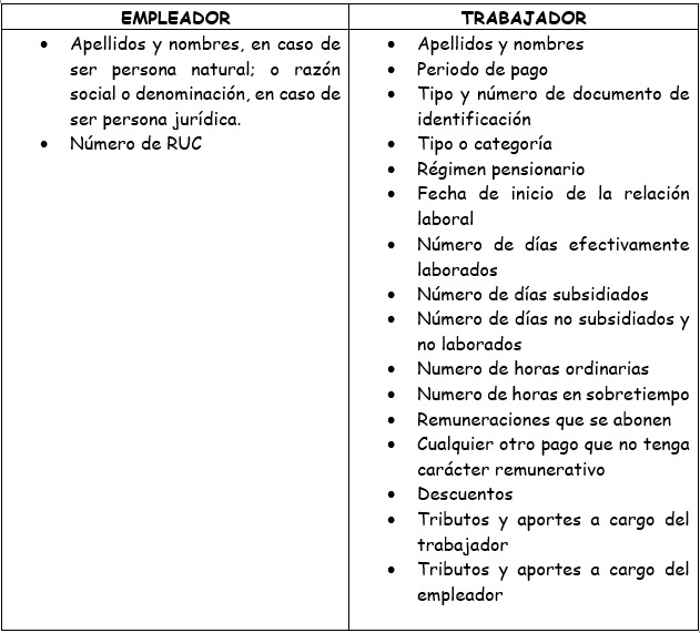 Boleta De Pago